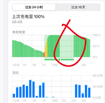 独山子苹果授权维修店分享iPhone夜间自动关机 